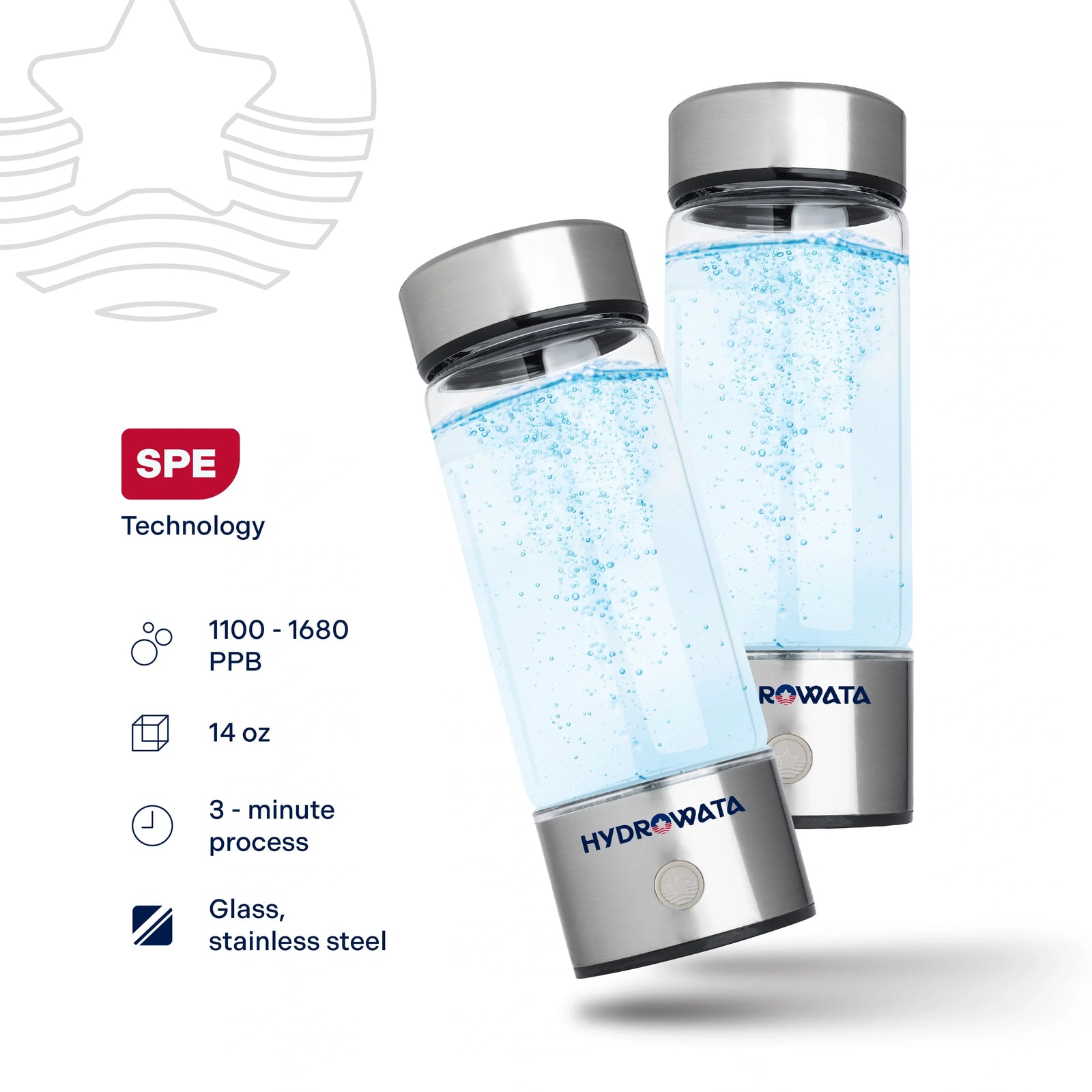 HydroWata™ Hydrogen test