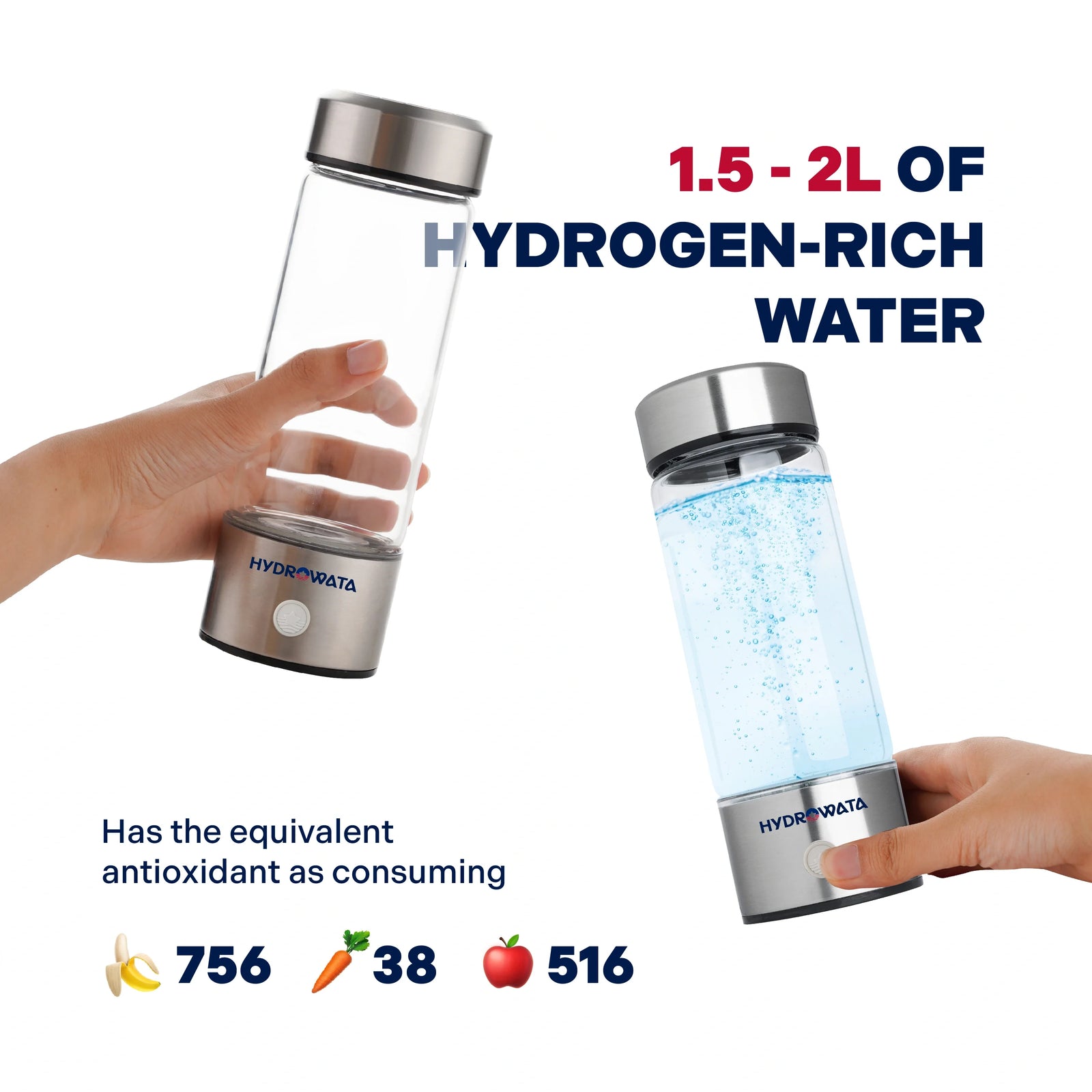 HydroWata™ Hydrogen test