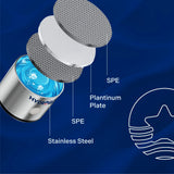 HydroWata™ Hydrogen test