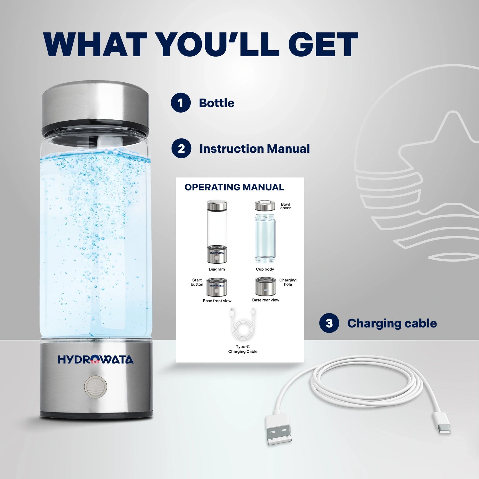 HydroWata™ Hydrogen test