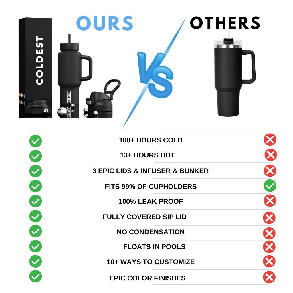 36oz Limitless Ultra v8